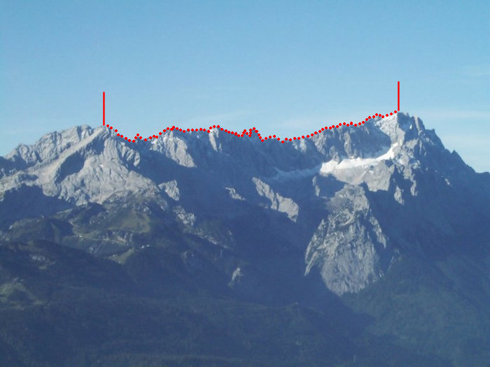 Wettersteinkamm mit Jubiläumsgrat von der Zugspitze zur Alpspitze